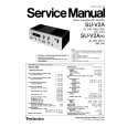 Cover page of TECHNICS SUV2A Service Manual