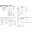 Cover page of KENWOOD KAC-8405 Owner's Manual