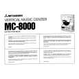 Cover page of MITSUBISHI MC-8000 Owner's Manual