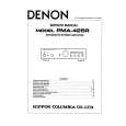 Cover page of DENON PMA425R Service Manual