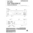 Cover page of KENWOOD DV-402 Service Manual