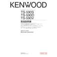 Cover page of KENWOOD TS-590 Owner's Manual