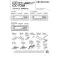 Cover page of KENWOOD KDCV6017 Service Manual