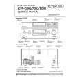 Cover page of KENWOOD KR-796 Service Manual