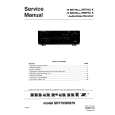 Cover page of MARANTZ 74SR770 Service Manual