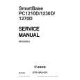 Cover page of CANON PC1200S Service Manual