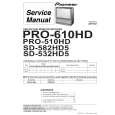 Cover page of PIONEER PRO-510HD/KUXC/CA Service Manual
