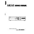 Cover page of AKAI CD-M515 Service Manual