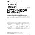 Cover page of PIONEER HTZ-740DV/KUCXJ Service Manual