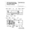 Cover page of KENWOOD KR-V5080 Service Manual