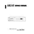 Cover page of AKAI GXF91 Service Manual