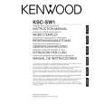 Cover page of KENWOOD KSC-SW1 Owner's Manual