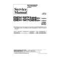 Cover page of PIONEER DEHM7026ZH X1B/EW Service Manual
