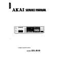 Cover page of AKAI GX-R55 Service Manual