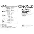 Cover page of KENWOOD RX-650MD Owner's Manual