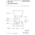 Cover page of KENWOOD P110 Service Manual