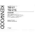 Cover page of KENWOOD TM-V7S Owner's Manual