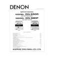 Cover page of DENON DN-980F Service Manual