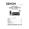 Cover page of DENON DMD-F10 Service Manual
