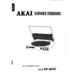 Cover page of AKAI APM50 Service Manual
