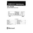 Cover page of SHERWOOD RX-4030R Service Manual