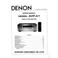 Cover page of DENON AVPA1 Service Manual