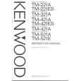 Cover page of KENWOOD TM-421A Owner's Manual