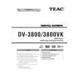 Cover page of TEAC DV-3800 Service Manual