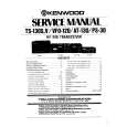 Cover page of KENWOOD VFO120 Service Manual