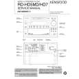 Cover page of KENWOOD RD-HD5MD Service Manual