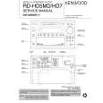 Cover page of KENWOOD RDHD5MD/HD7 Service Manual