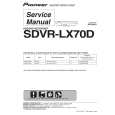 Cover page of PIONEER SDVR-LX70D/WVXK5 Service Manual