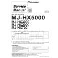 Cover page of PIONEER MJ-HX2000/ZUCXCN Service Manual