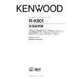 Cover page of KENWOOD R-K801 Owner's Manual