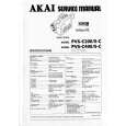 Cover page of AKAI PVC20EC Service Manual