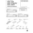 Cover page of KENWOOD KRC33R Service Manual