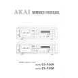 Cover page of AKAI CSF36R Service Manual