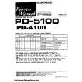 Cover page of PIONEER PD5100 Service Manual
