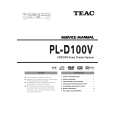 Cover page of TEAC PL-D100V Service Manual