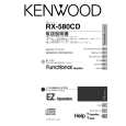 Cover page of KENWOOD RX-580CD Owner's Manual
