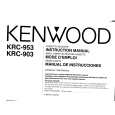 Cover page of KENWOOD KRC903 Owner's Manual