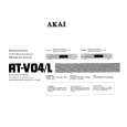 Cover page of AKAI AT-V04 Owner's Manual