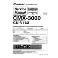 Cover page of PIONEER CMX-3000 Service Manual