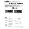 Cover page of CLARION PE-9057A Service Manual