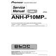 Cover page of PIONEER ANH-P10MP/EW Service Manual