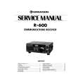 Cover page of KENWOOD R-600 Service Manual