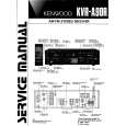 Cover page of KENWOOD KVRA90R Service Manual