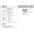Cover page of KENWOOD RX-450 Owner's Manual