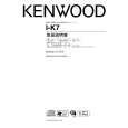 Cover page of KENWOOD I-K7 Owner's Manual