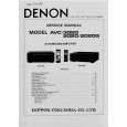 Cover page of DENON AVC-2020G Service Manual